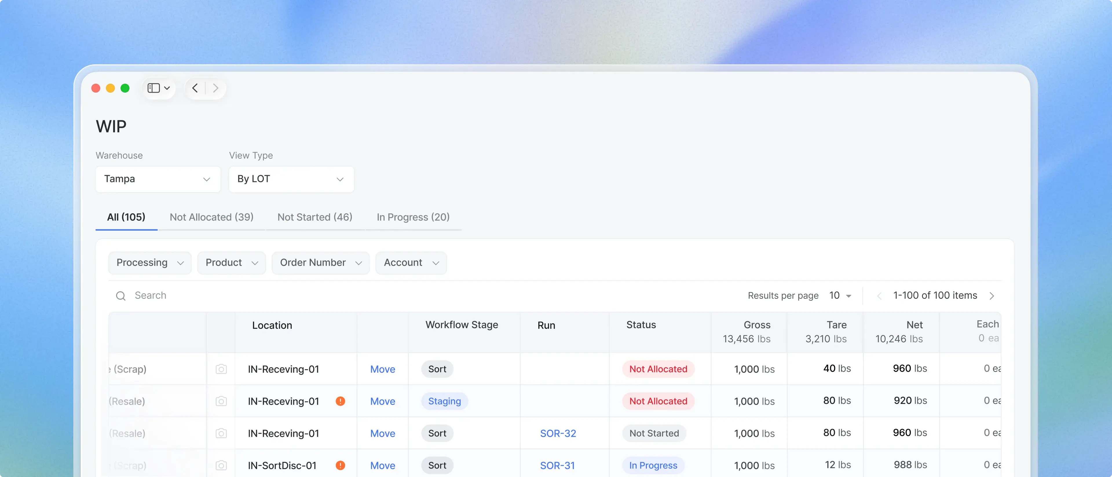 Real-Time commodity tracking