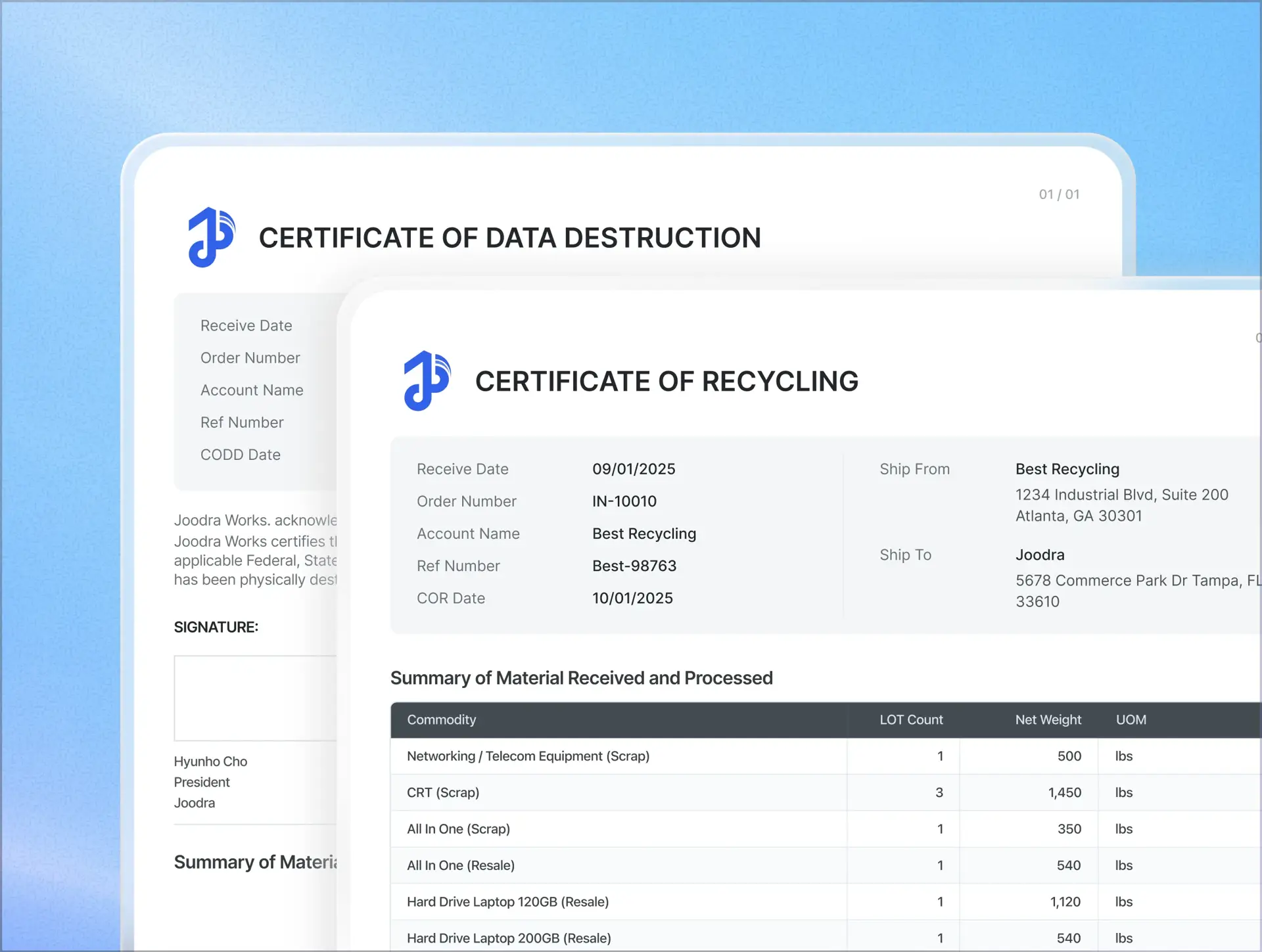 Audit Reports