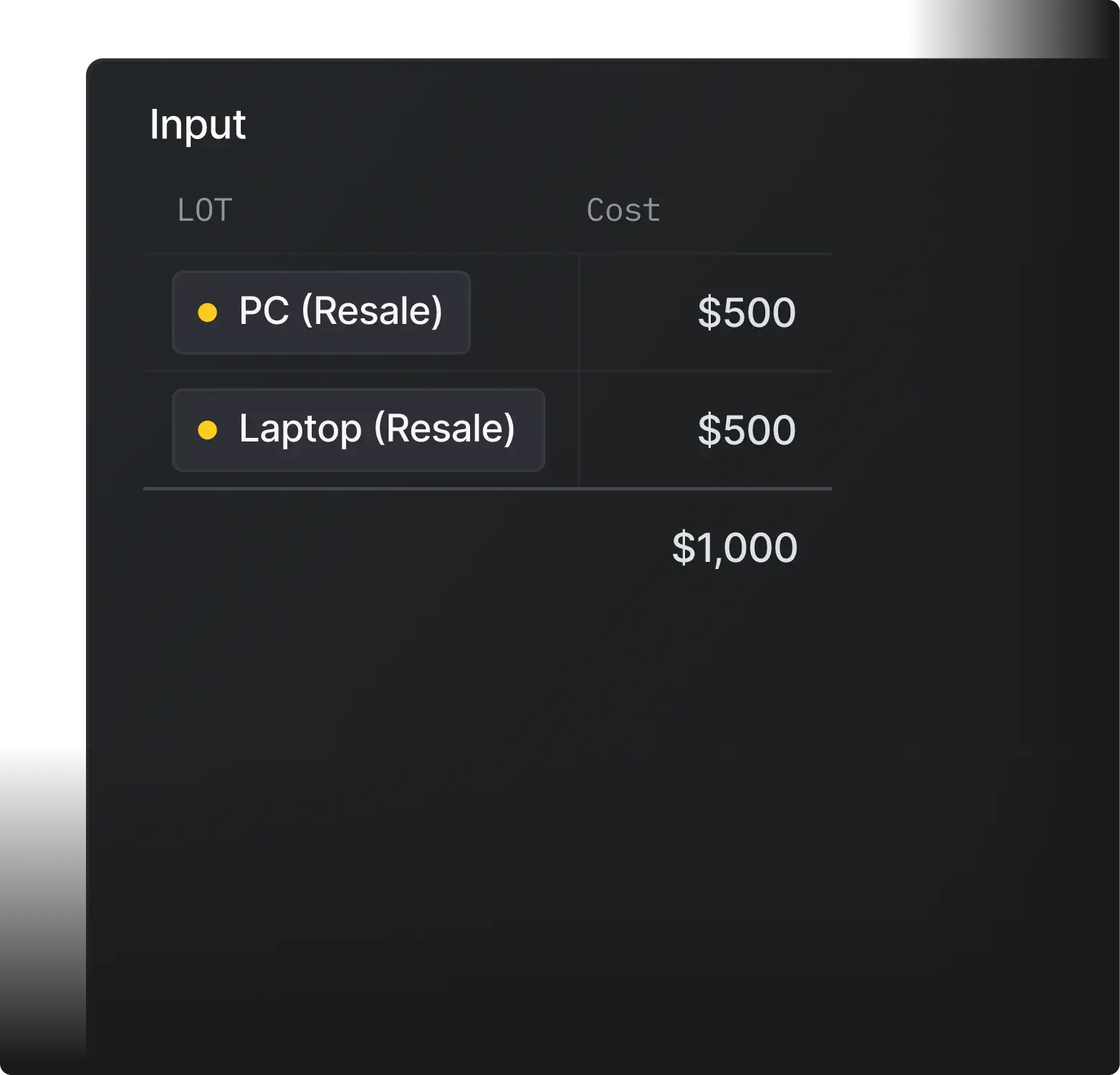 Cost pool
