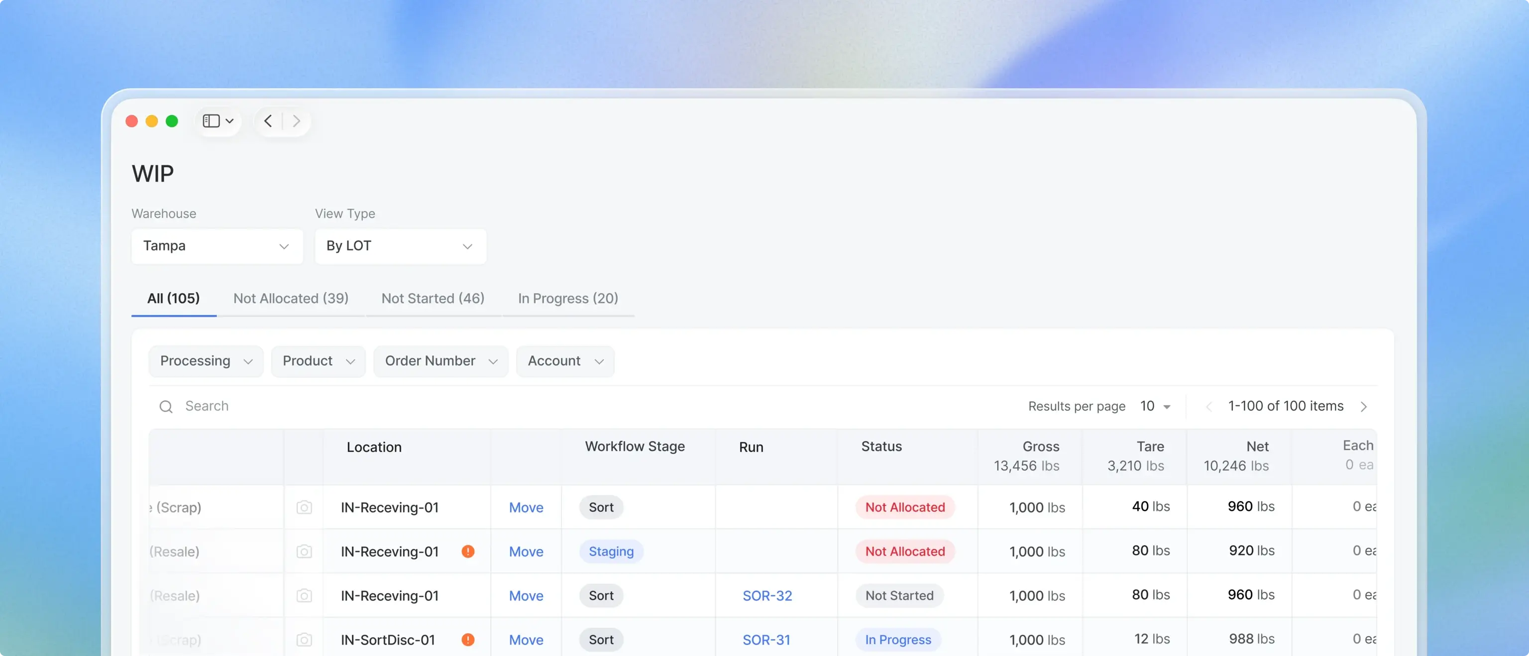 Real-Time commodity tracking